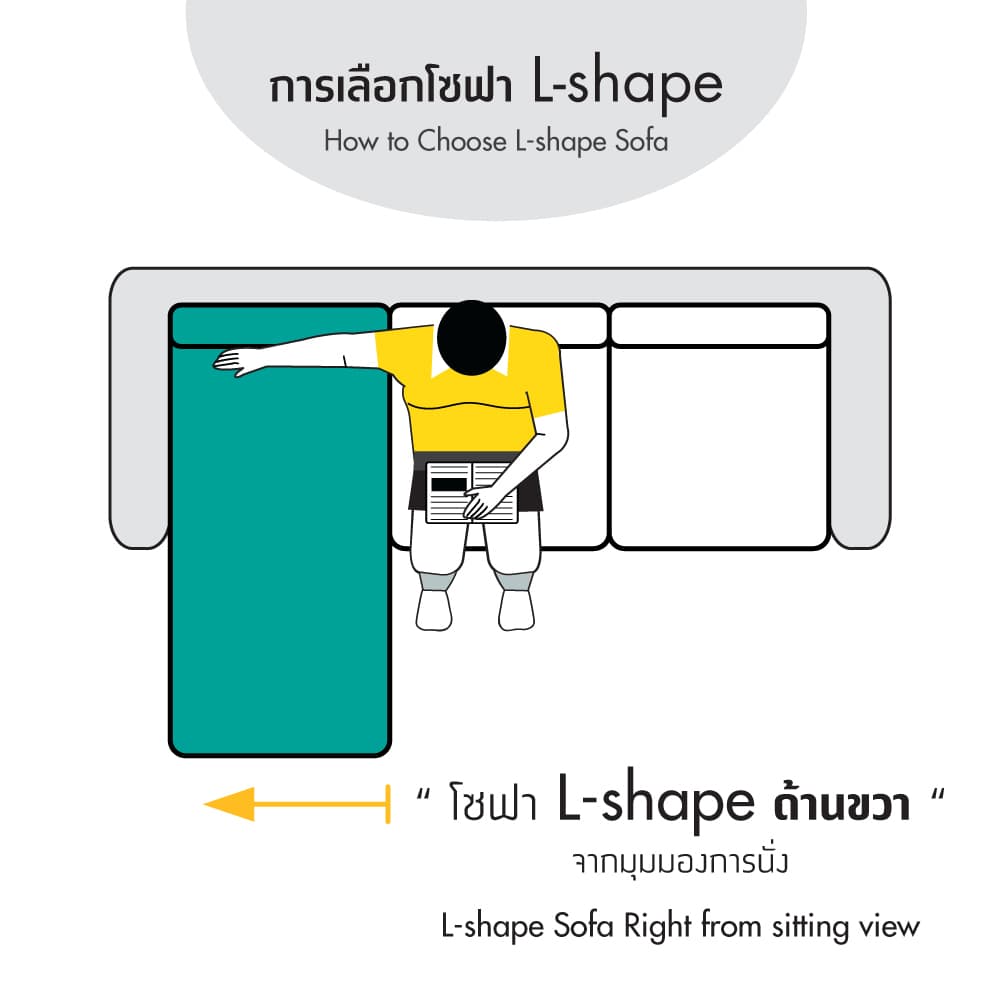 โซฟา PVC L-shape ด้านขวา รุ่นเลย์ลา - สีน้ำตาล