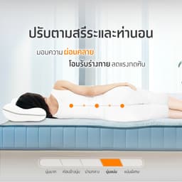 ที่นอน รุ่นคูลลิซึ่ม ขนาด 3.5 ฟุต หนา 8 นิ้ว - สีขาว/ฟ้าอ่อน