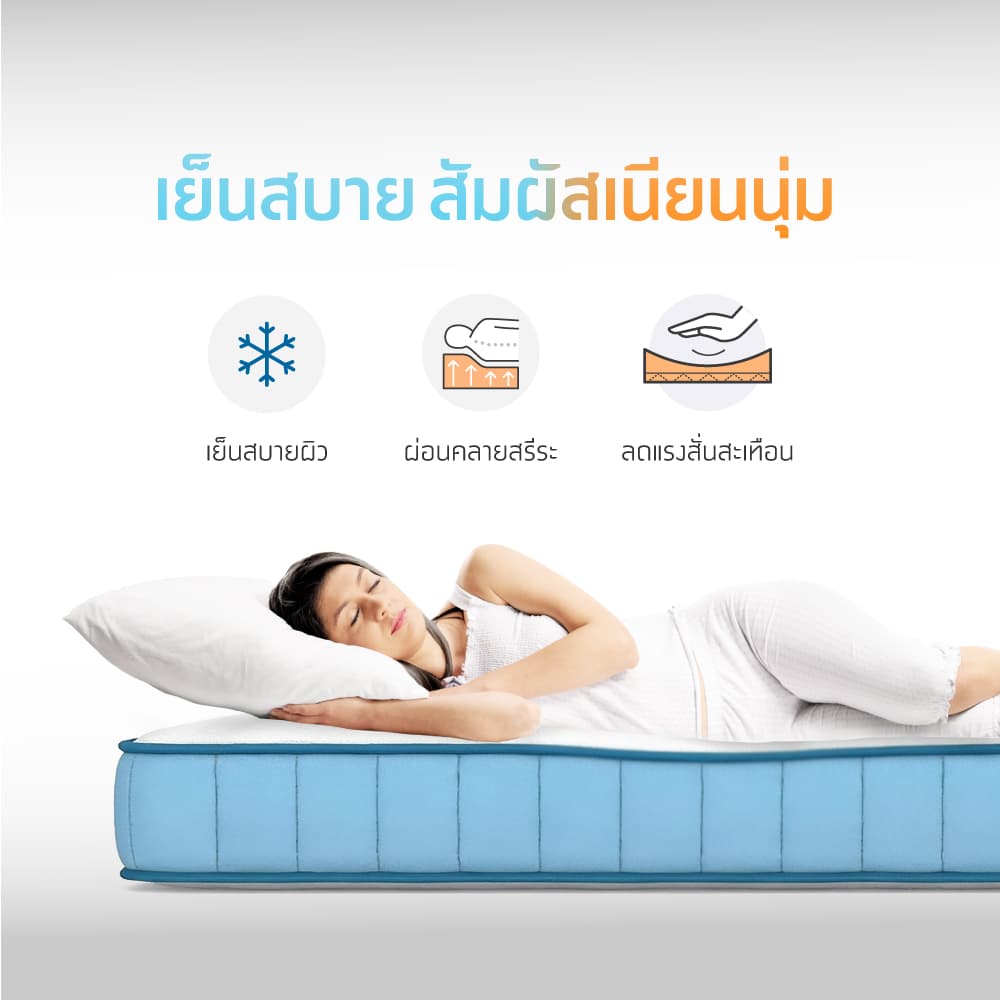 ที่นอน รุ่นคูลลิซึ่ม ขนาด 3.5 ฟุต หนา 8 นิ้ว - สีขาว/ฟ้าอ่อน